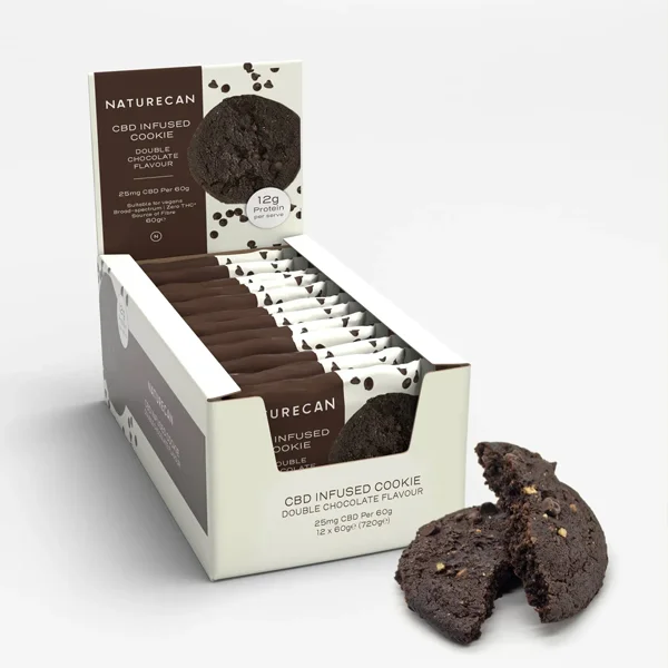 CBD Edibles Packaging